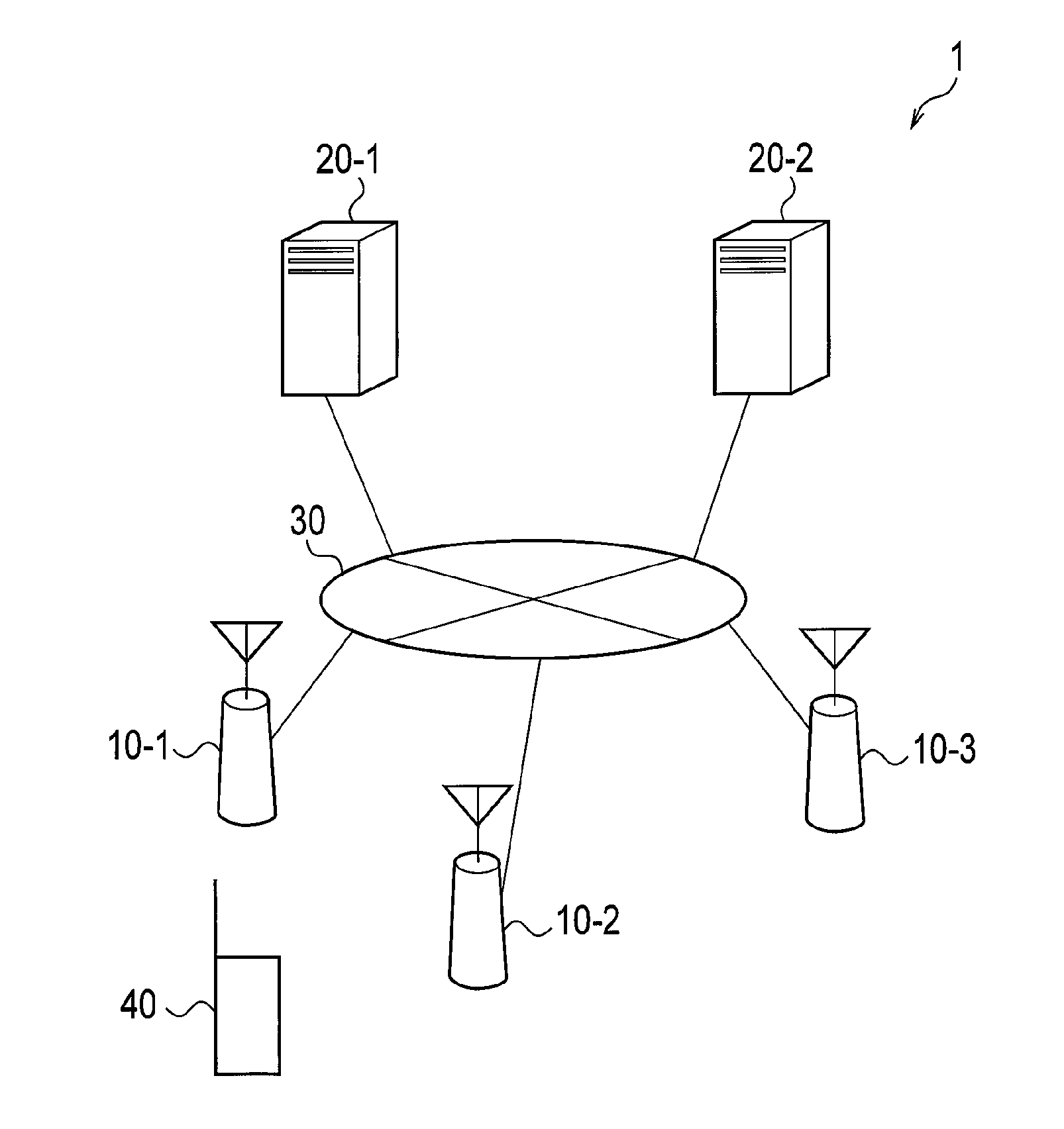 Radio base station and connection establishment control method