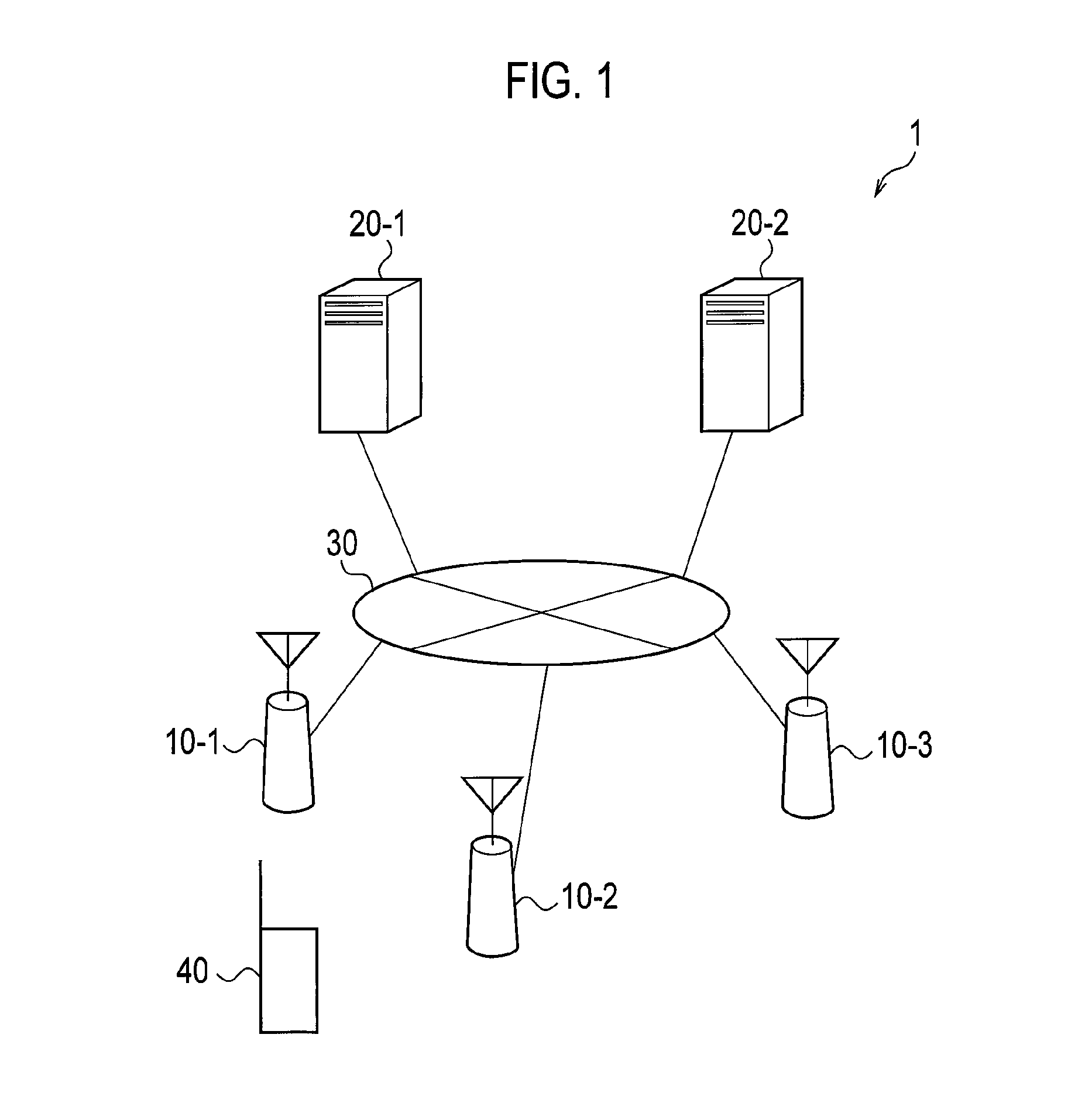 Radio base station and connection establishment control method