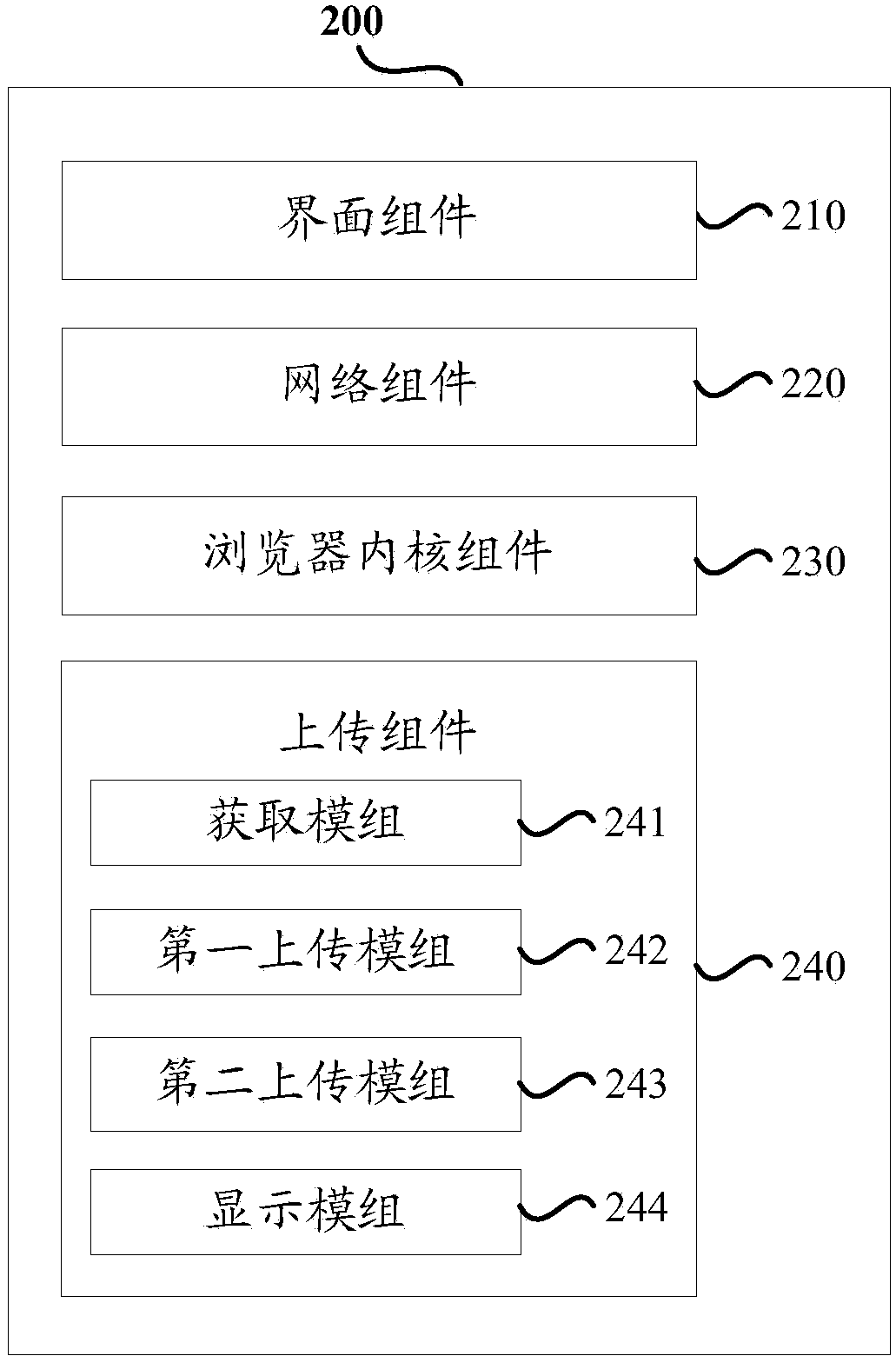 Processing method and device of webpage element information and browser client