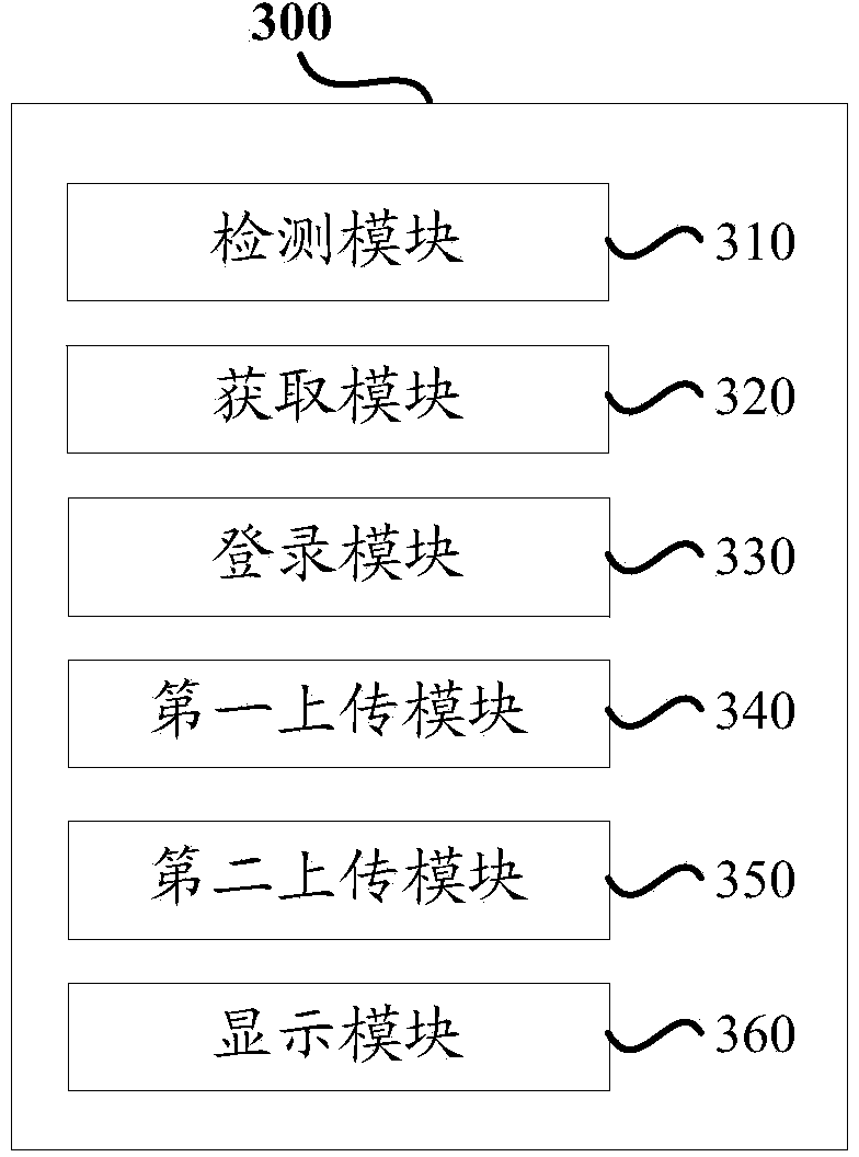 Processing method and device of webpage element information and browser client