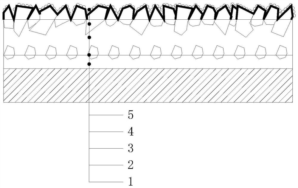 HFST high-friction resin surface structure and preparation method thereof