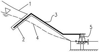 A drainage system for river bank and slope