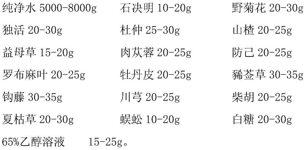 Traditional Chinese medicine preparation for reducing blood pressure and preparation method thereof