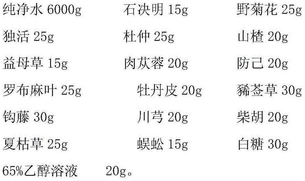 Traditional Chinese medicine preparation for reducing blood pressure and preparation method thereof