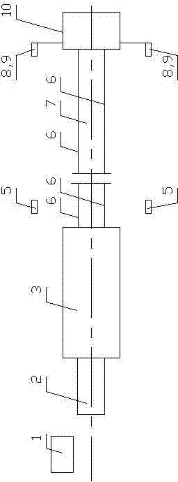 Real vehicle collision test system of rail vehicles