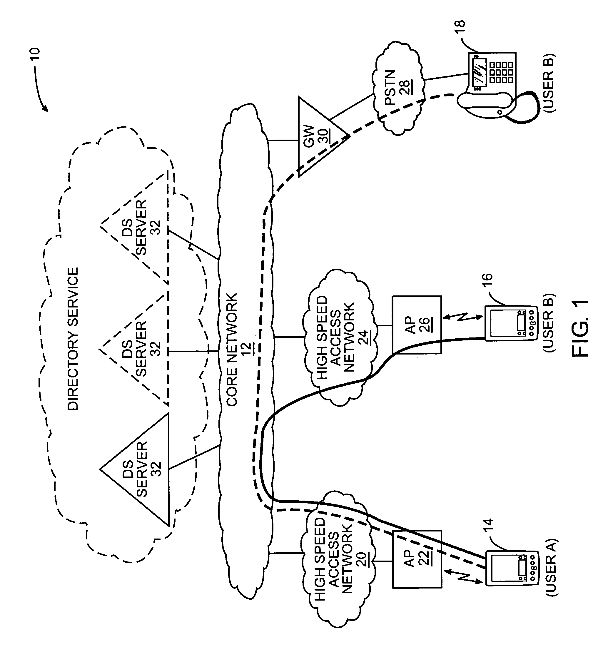 Using reachability information to facilitate peer-to-peer communications