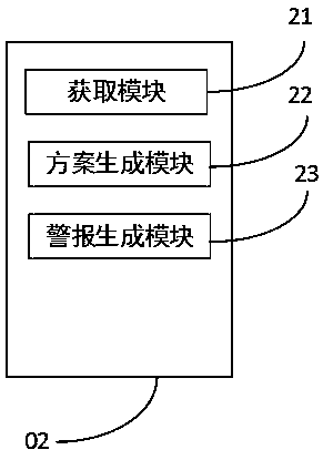 User terminal, remote server and system for stroke continuous nursing