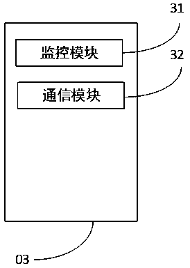 User terminal, remote server and system for stroke continuous nursing