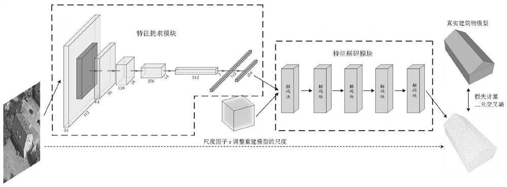 Three-dimensional reconstruction method for building in single inclined remote sensing image