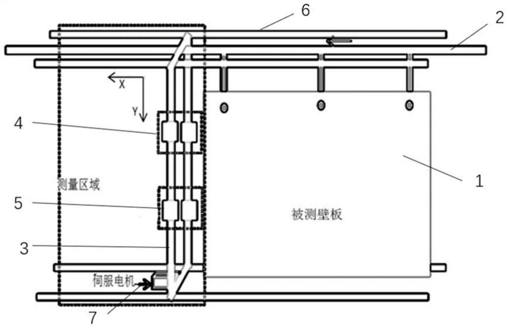 Spaceflight large-size wallboard thickness automatic measuring device and method