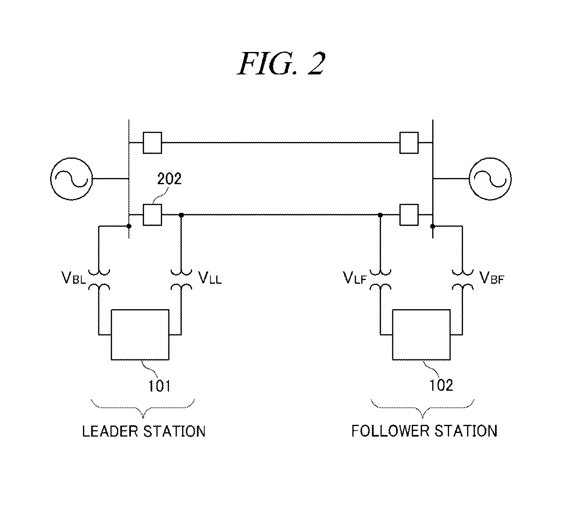 Method and device for reclosing control using a harmonic ratio