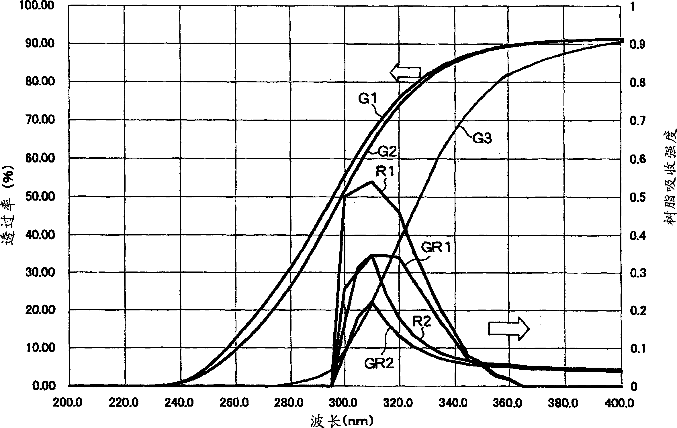 Sealing structure of organic electric field luminescence type display