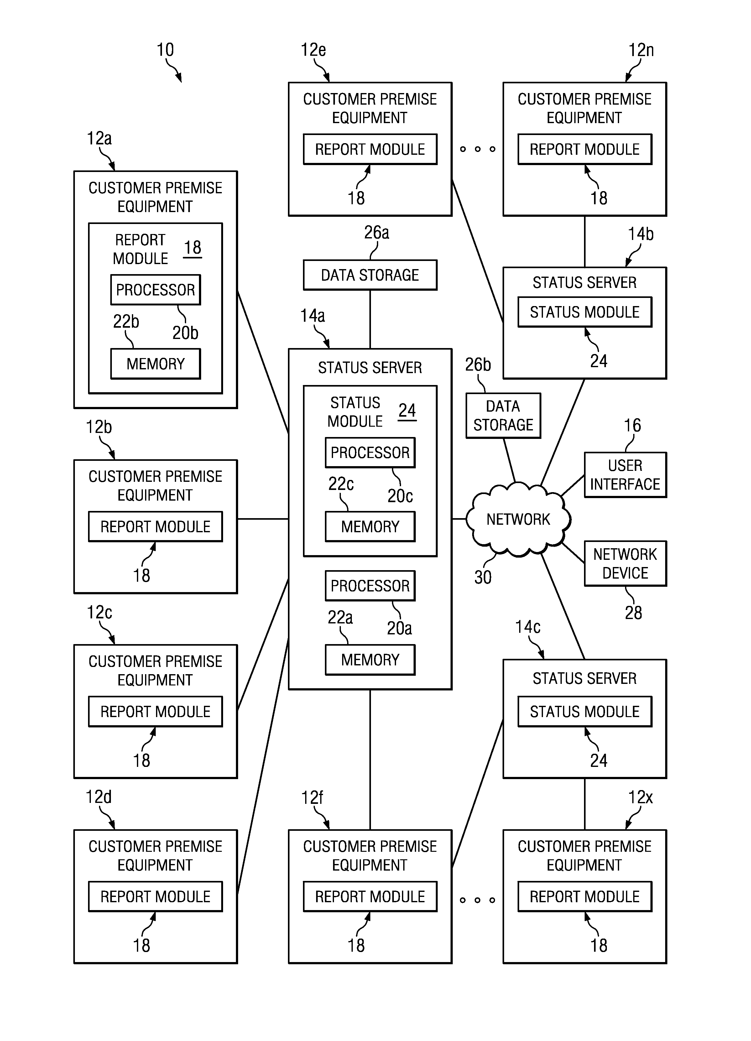 System and method to contact and maintain status of managed devices