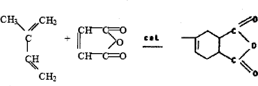 Automobile composite fuel