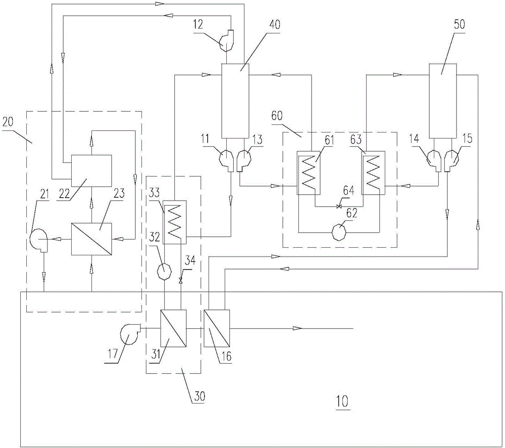 Tobacco drying device