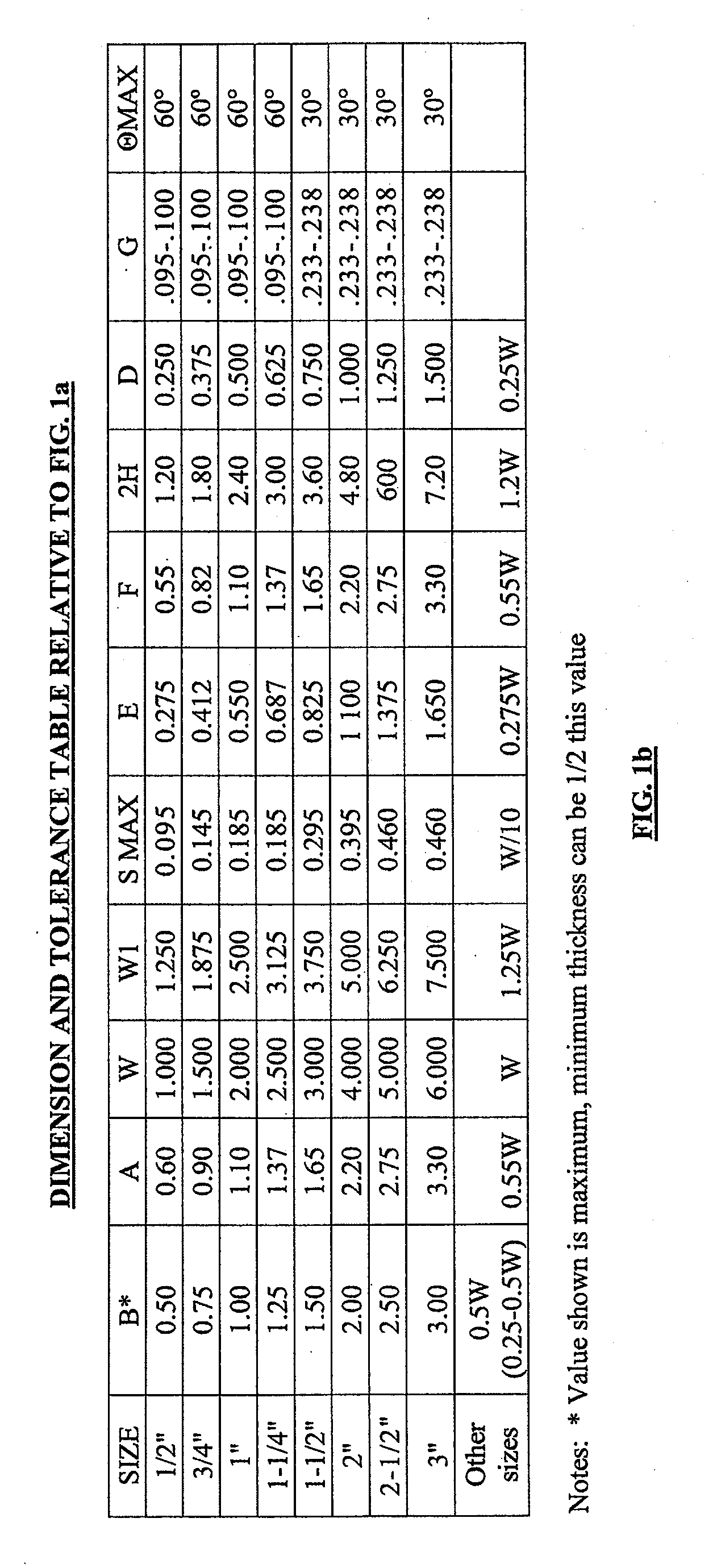 Aluminum-copper-lithium alloys