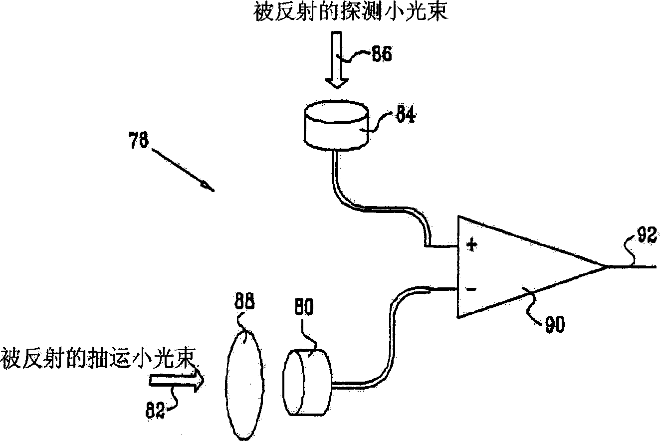 Optical technique for detecting buried defects in opaque films