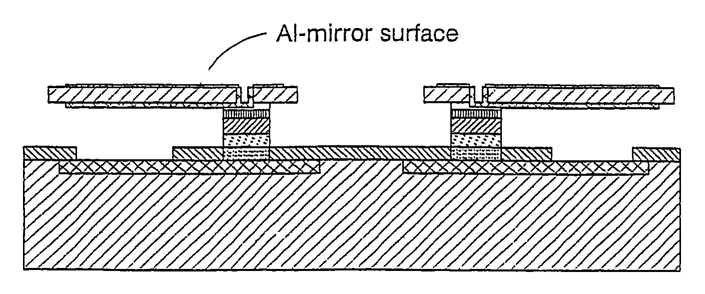 Deflectable microstructure and method of manufacturing the same through bonding of wafers