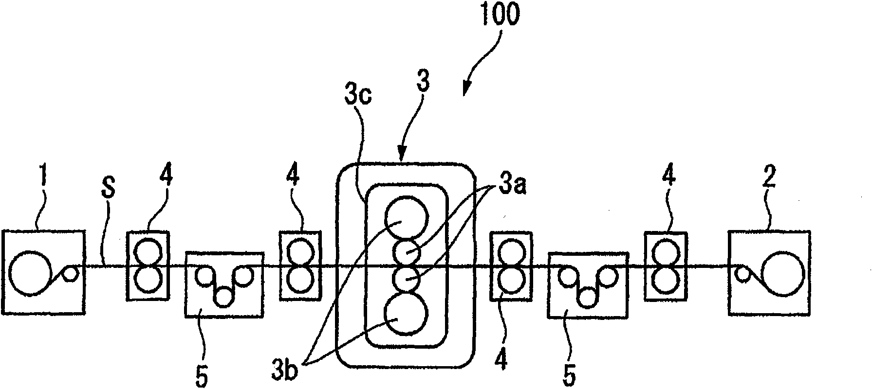 Magnesium alloy hot-rolling mill