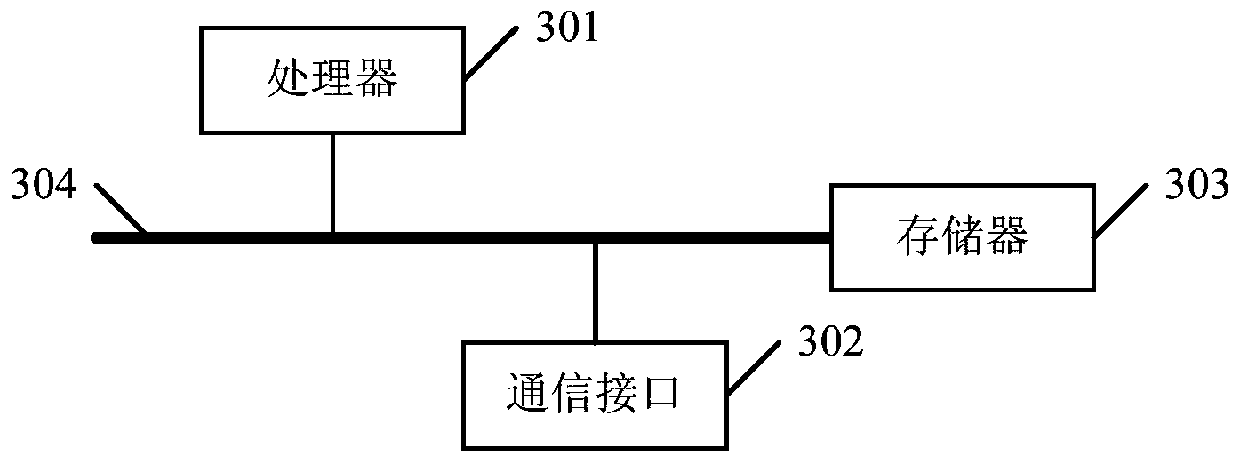 Method and device for determining the number of power receiving terminals in a wireless power transmission system