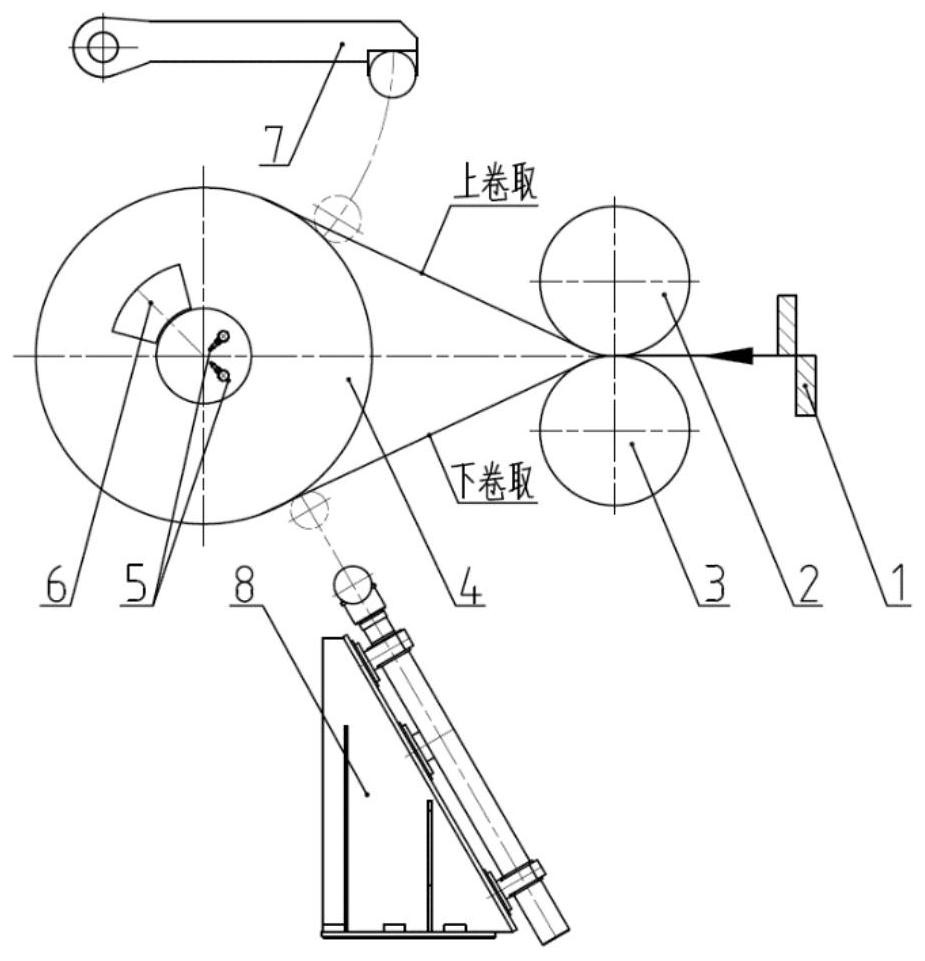 Automatic finishing system and method for strip jaw coiling unit