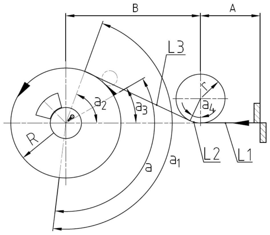 Automatic finishing system and method for strip jaw coiling unit