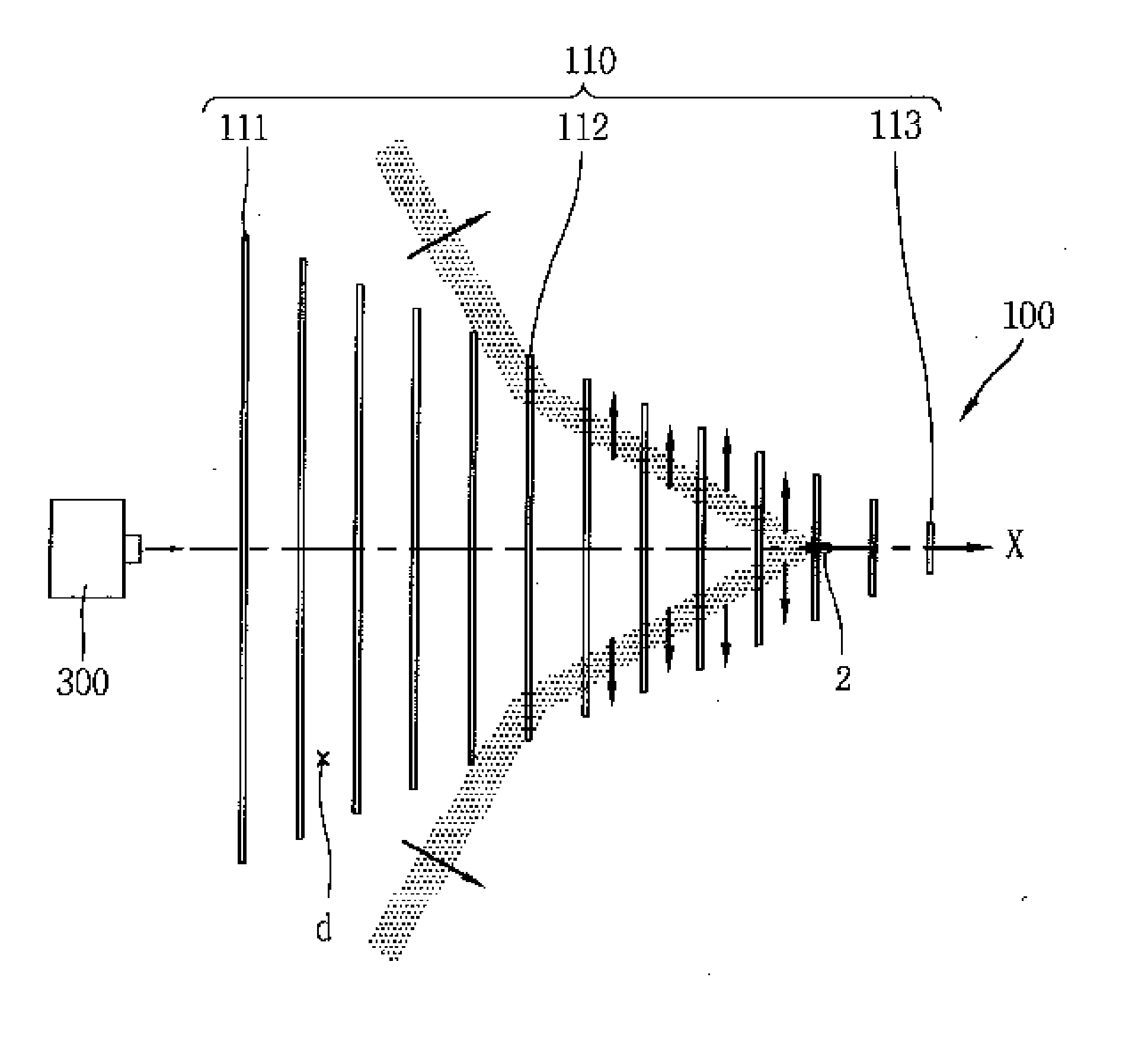 Ultra-short terahertz pulse generator having multiple foils