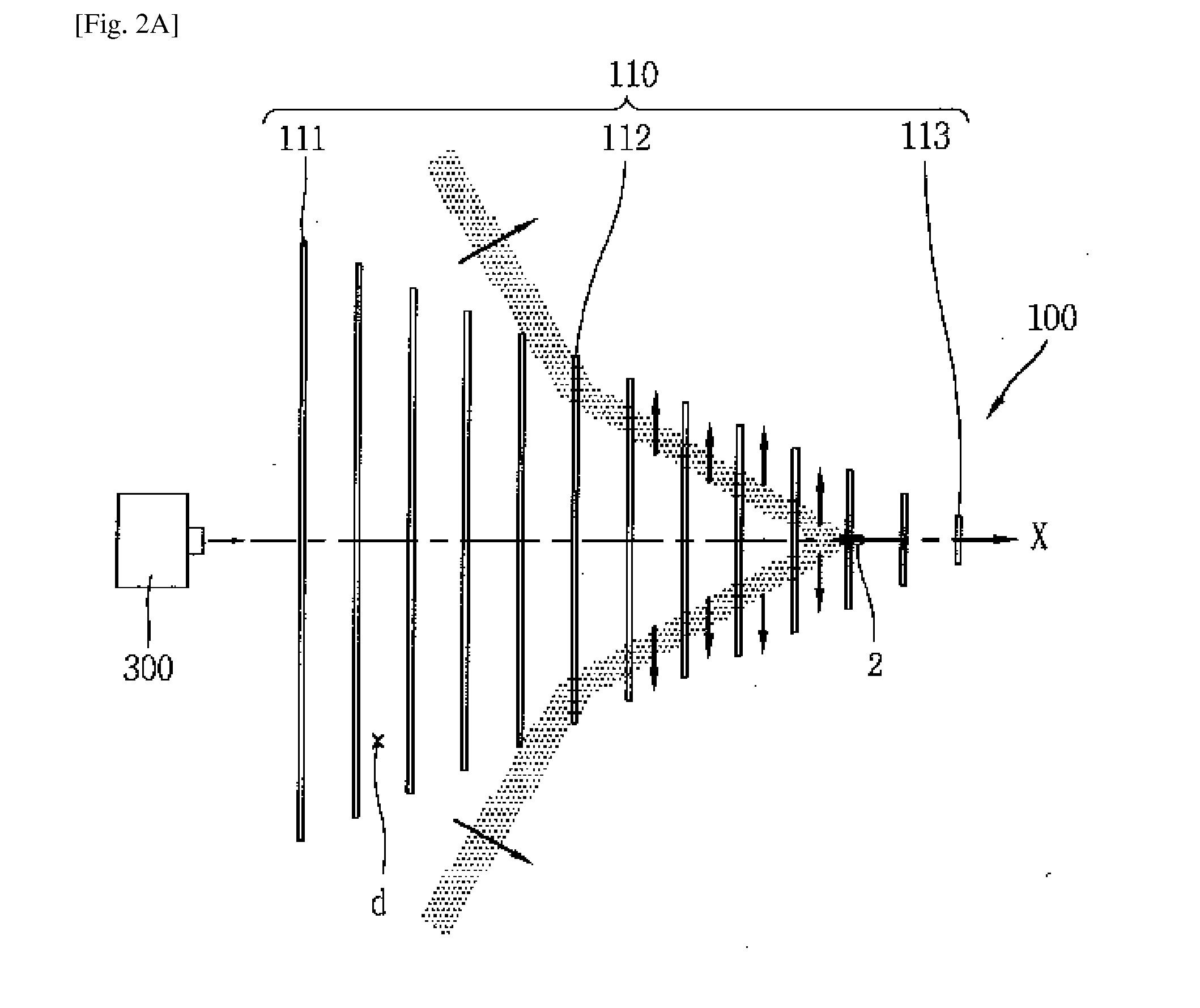 Ultra-short terahertz pulse generator having multiple foils