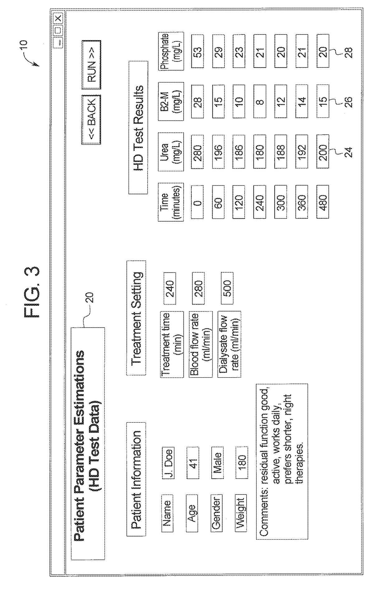 Therapy prediction and optimization for renal failure blood therapy, especially home hemodialysis