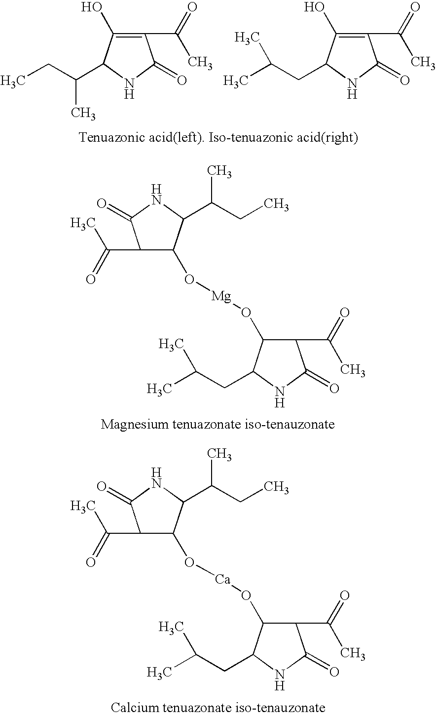 Biological Control Of Weeds Using The Metabolites Of Alternaria Alternata