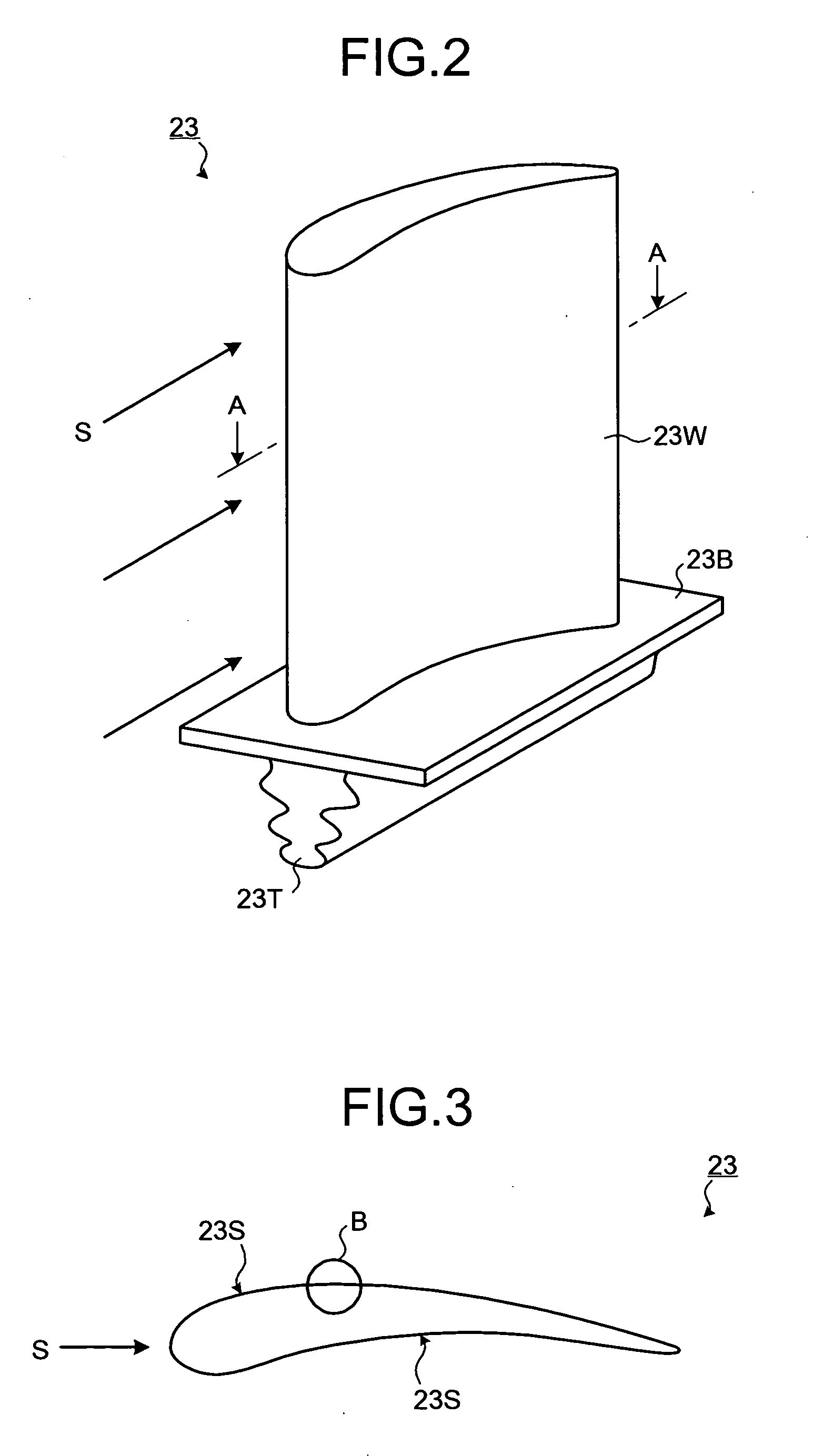 Rotating machine and parts of the same