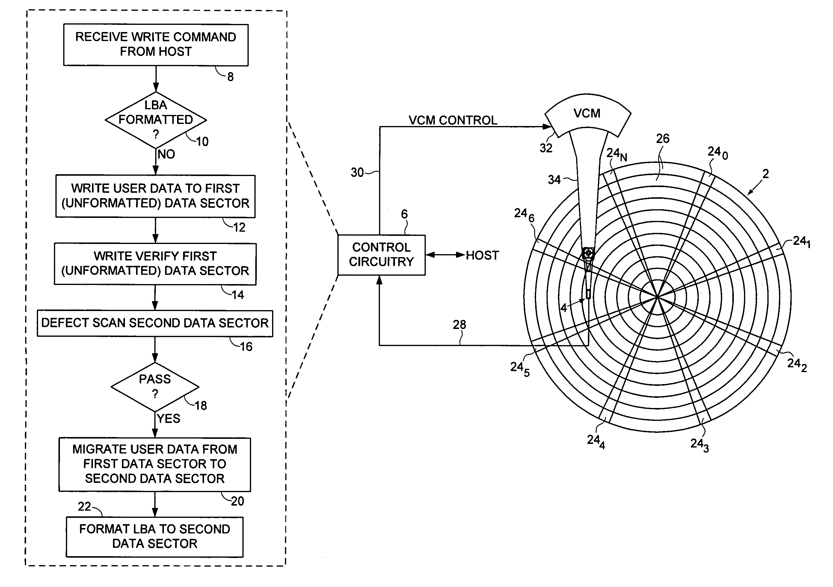 Disk drive write verifying unformatted data sectors