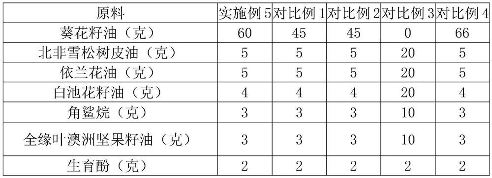 Shampoo oil capable of purifying scalp hair follicles and preparation method thereof