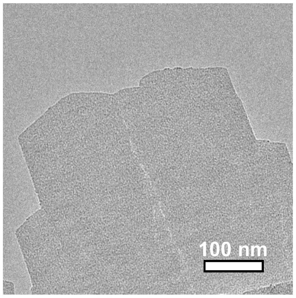 Preparation method of transition metal doped nickel-based metal organic framework three-dimensional electrode material, product and application thereof