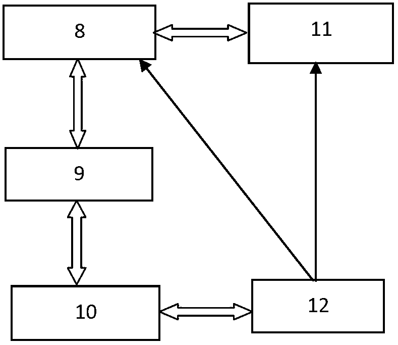 Electric power high-voltage cable connector non-contact infrared temperature measurement system and temperature measurement method