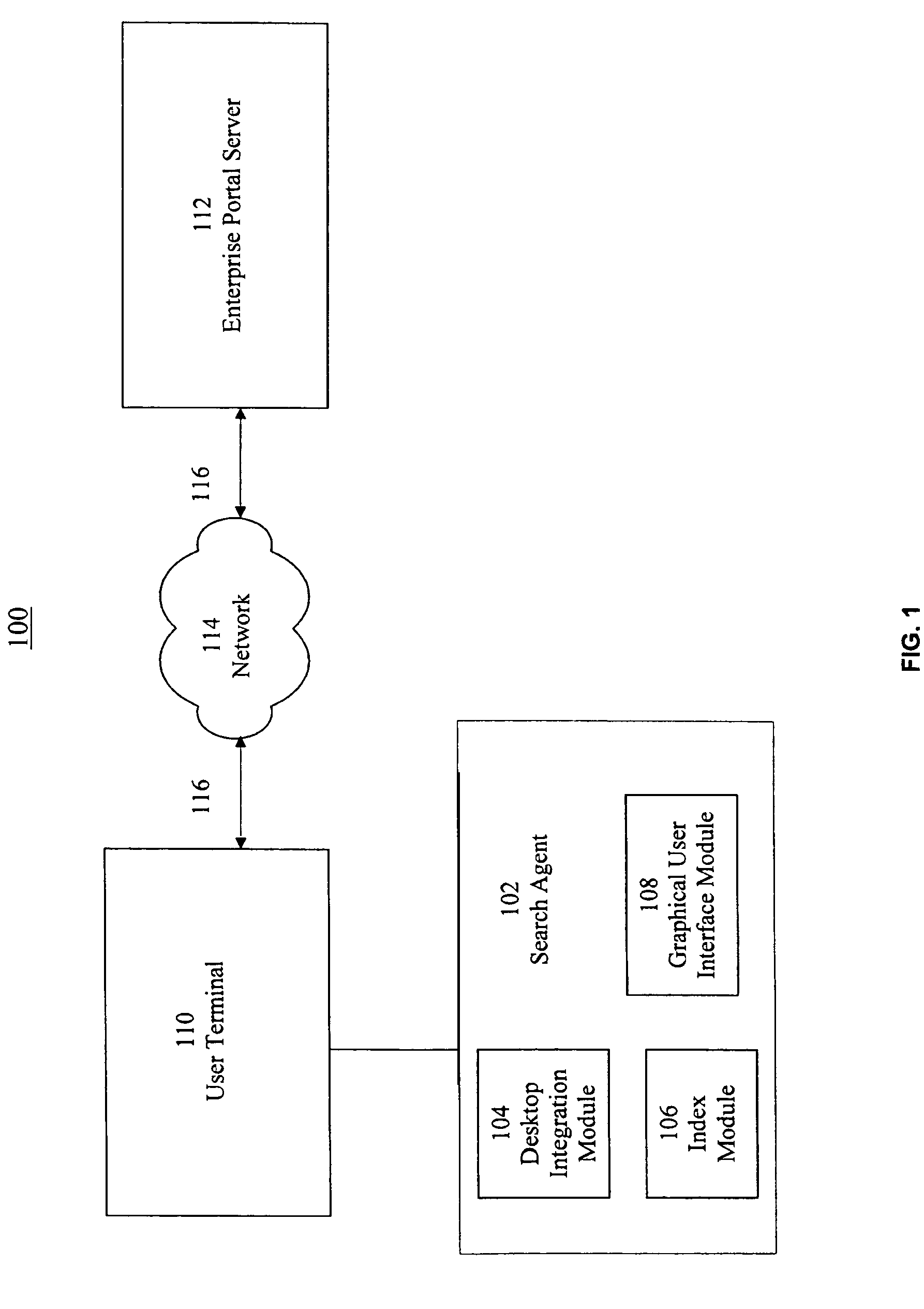 Method for displaying usage metrics as part of search results