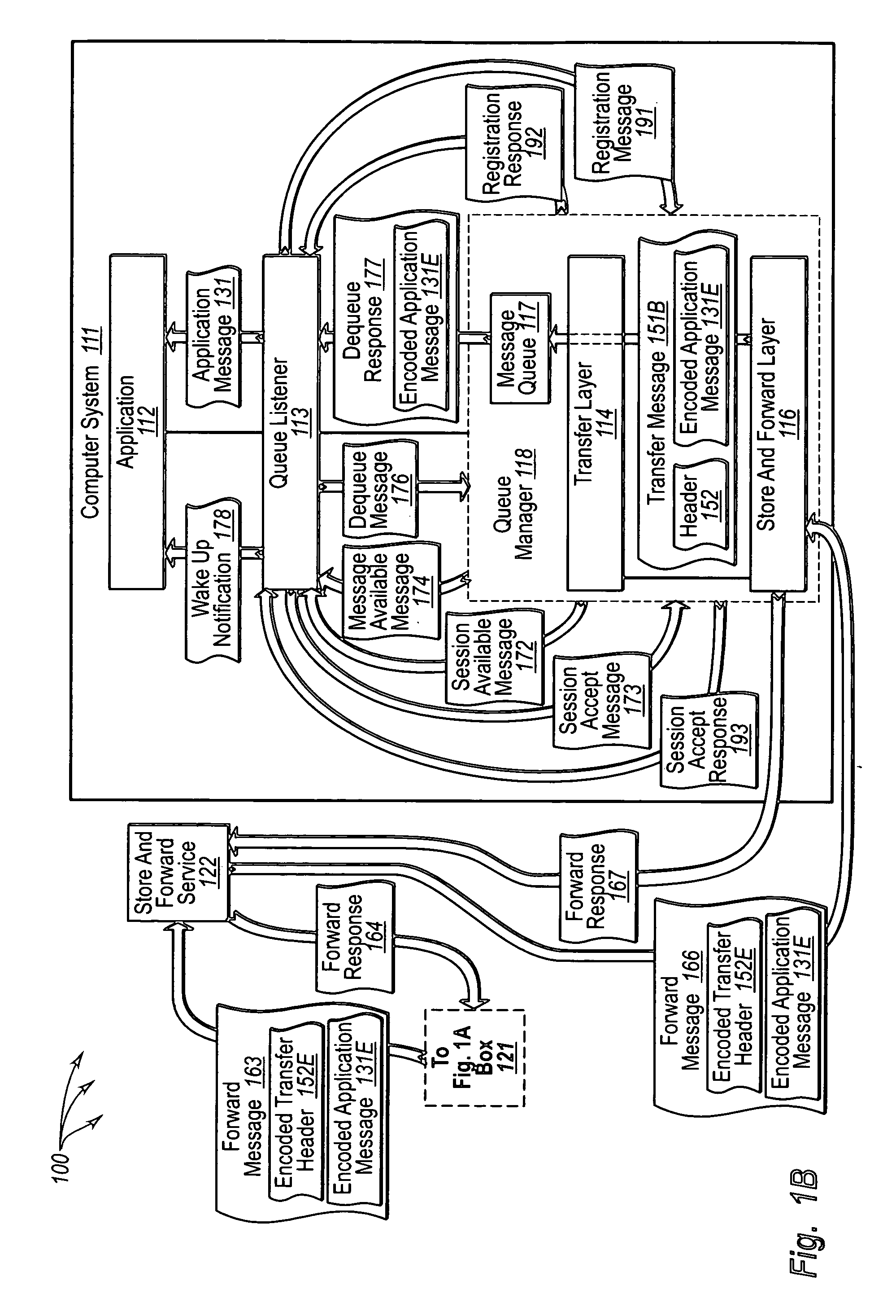 Reliably transferring queued application messages