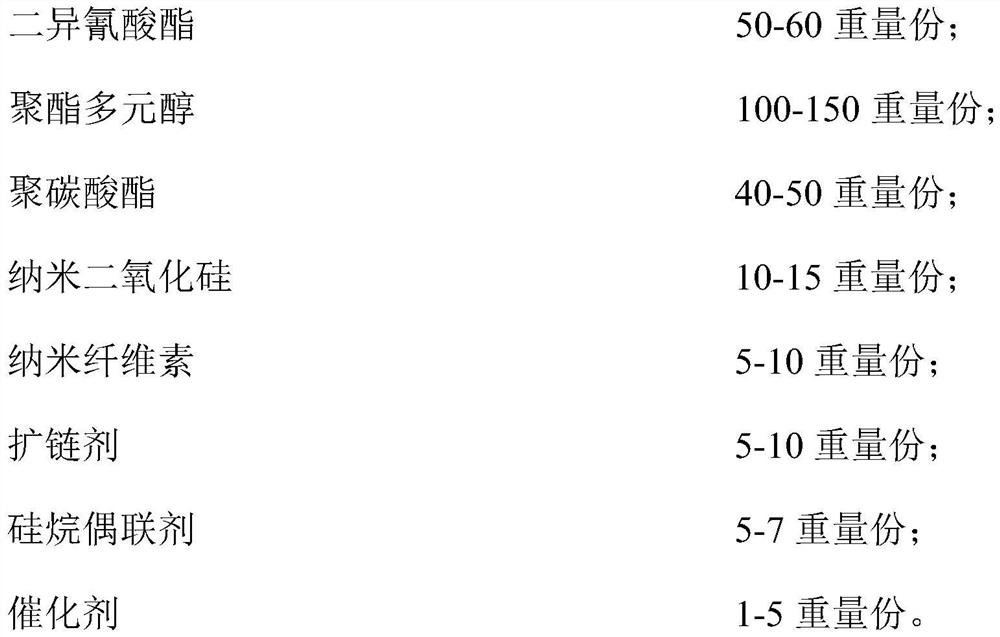 A kind of highly transparent thermoplastic polyurethane elastomer for blown film and preparation method thereof