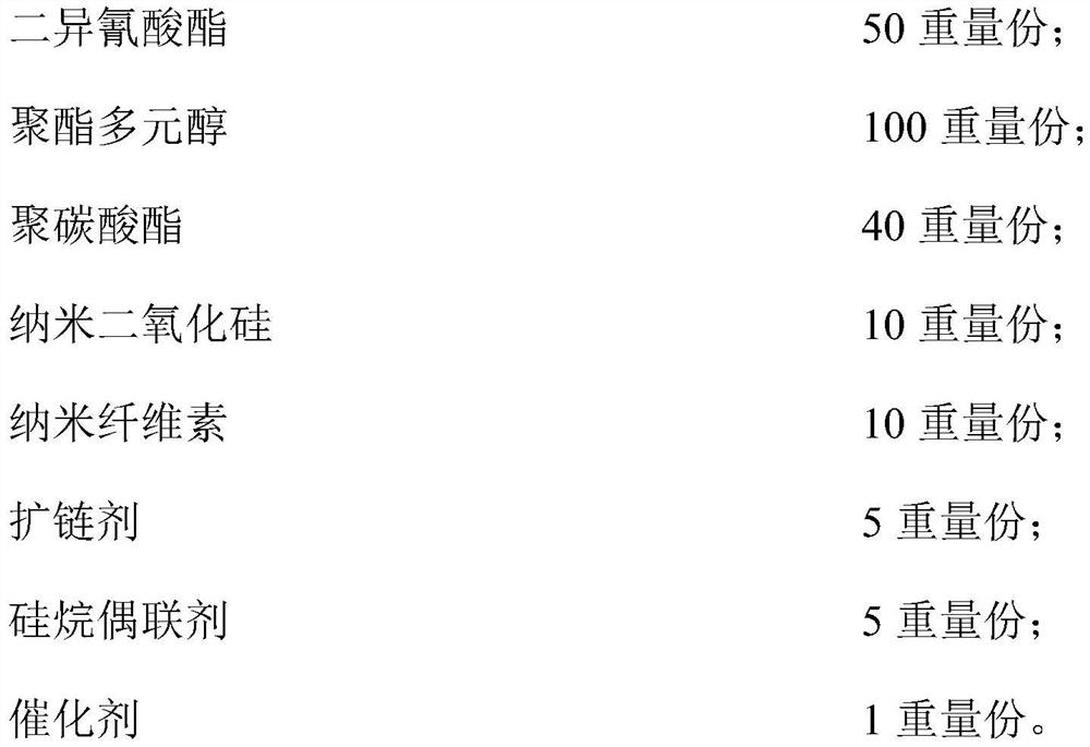 A kind of highly transparent thermoplastic polyurethane elastomer for blown film and preparation method thereof