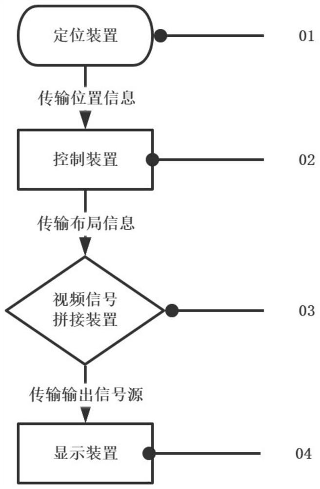 Display device and display method thereof