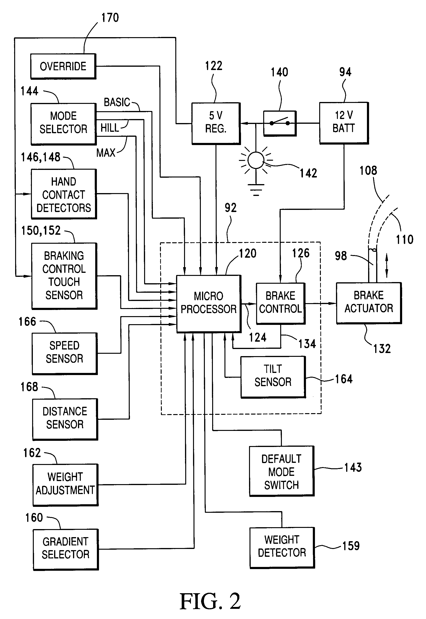 Electronically controlled brakes for walkers