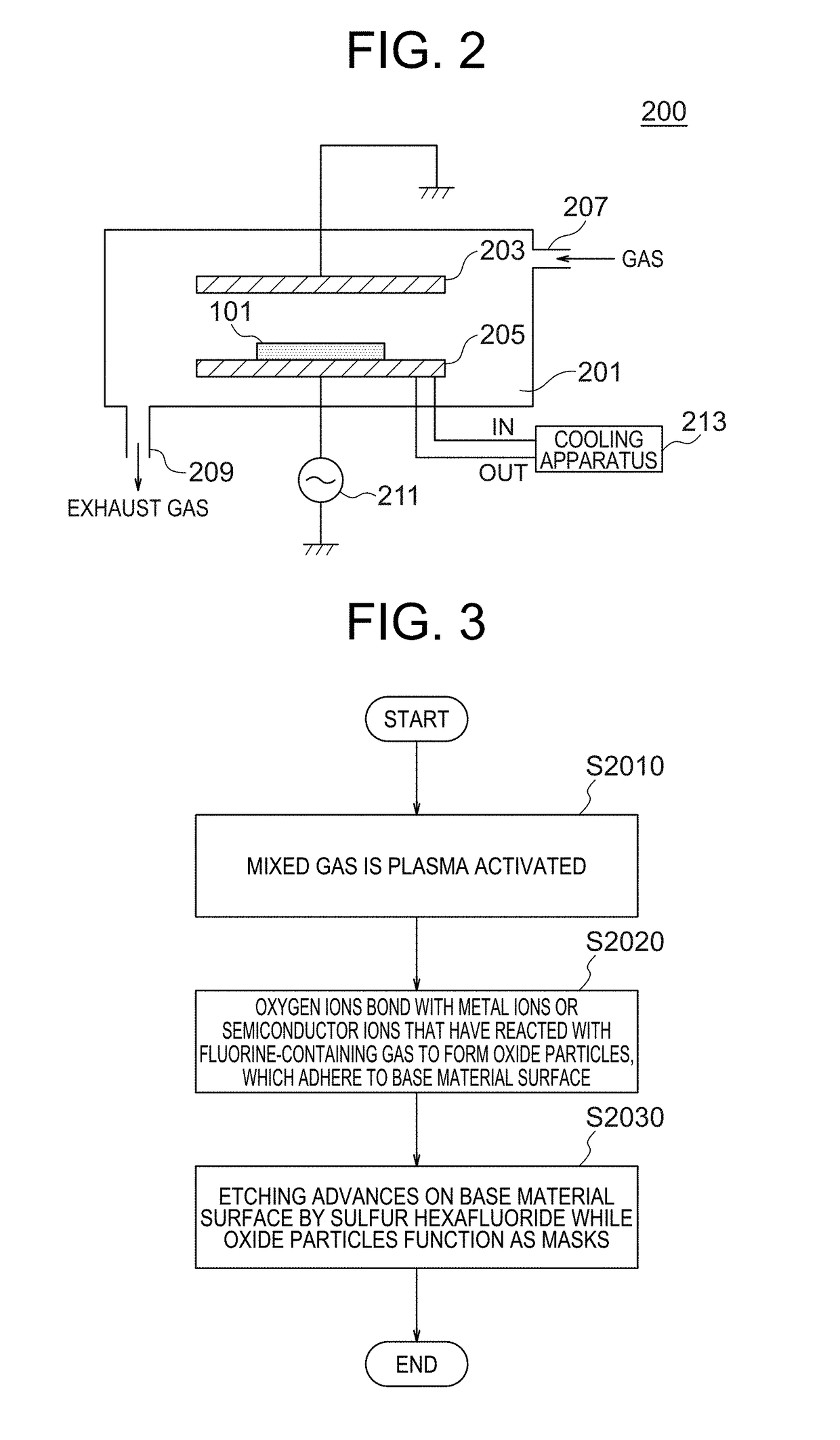 Mold and method for manufacturing the same