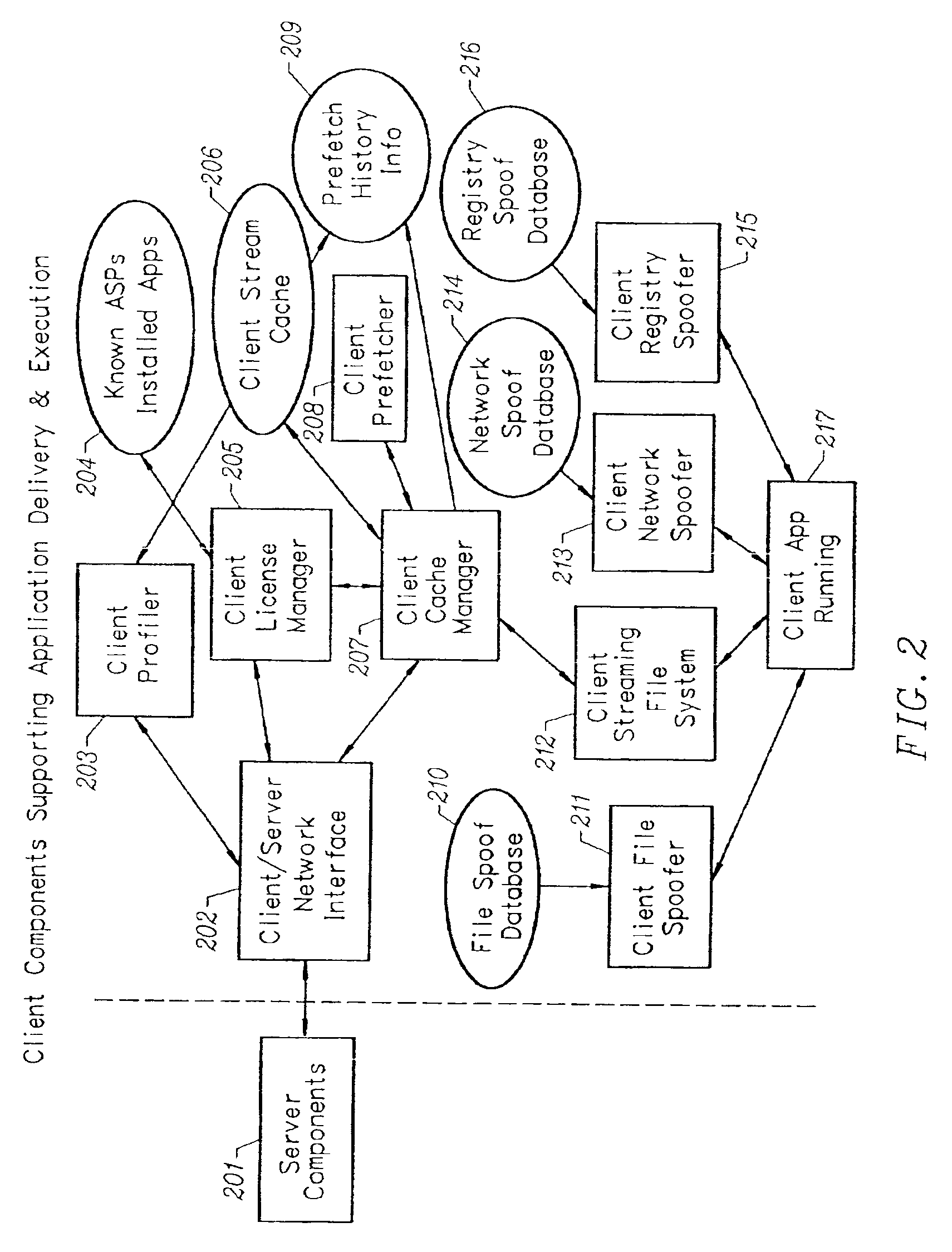 Client-side performance optimization system for streamed applications