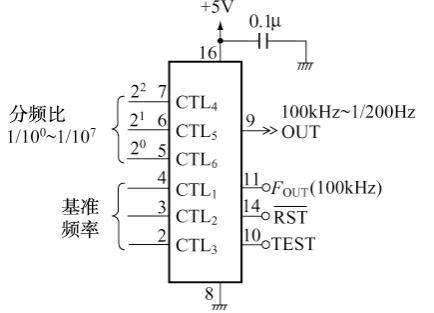 Gate of internet of things for implementing long-term operation in environment without electricity and implementation method