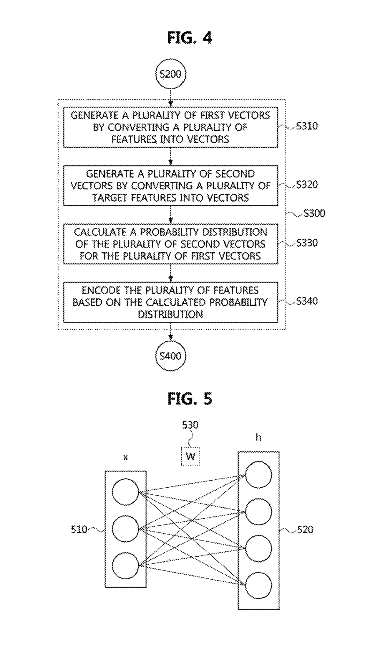 Image analysis method for extracting feature of image and apparatus therefor