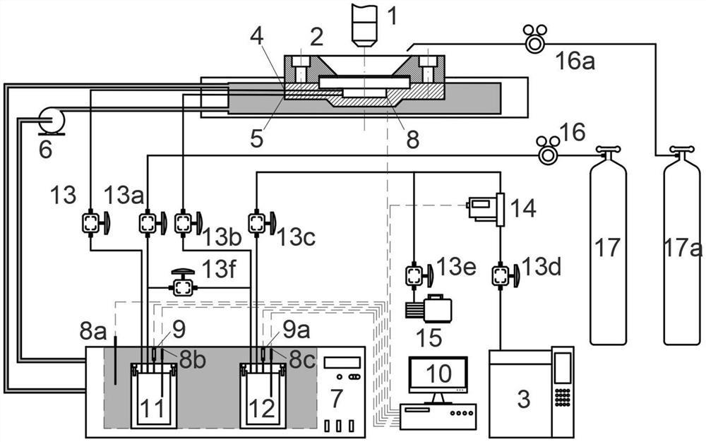 Device and method for synchronously characterizing gas hydrate microscopic reaction kinetic process and macroscopic qualitative and quantitative analysis online