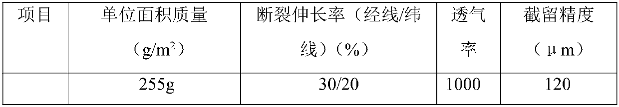 Method for manufacturing industrial filter cloth