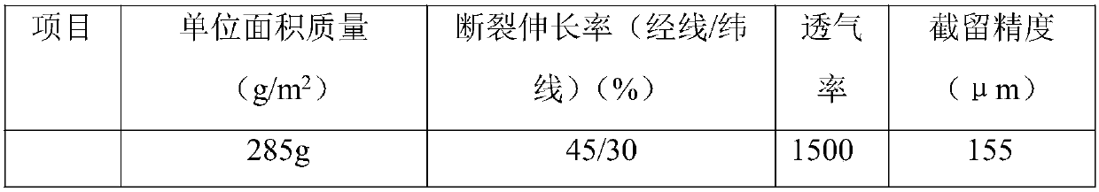 Method for manufacturing industrial filter cloth