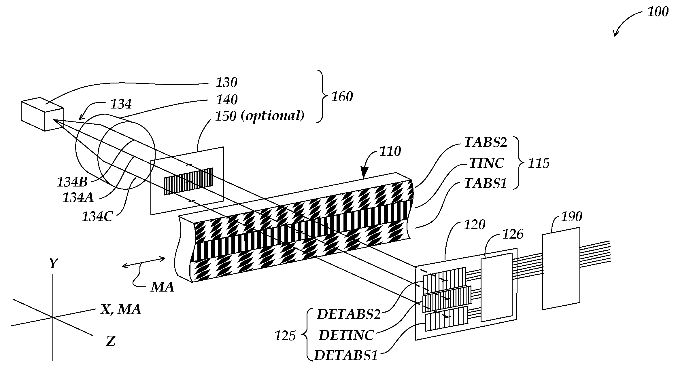 Displacement encoder including phosphor illumination source