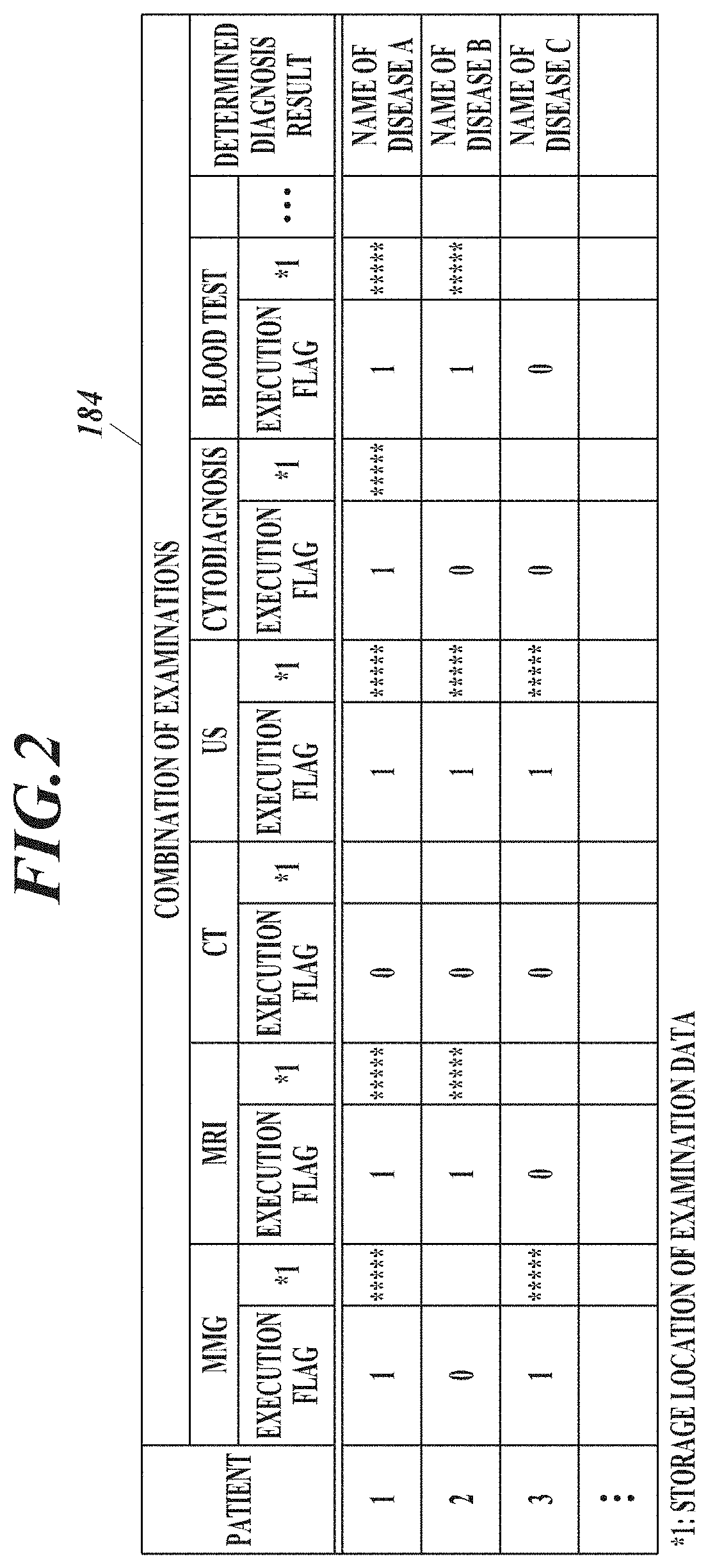 Information processing device, diagnosis support system, and recording medium